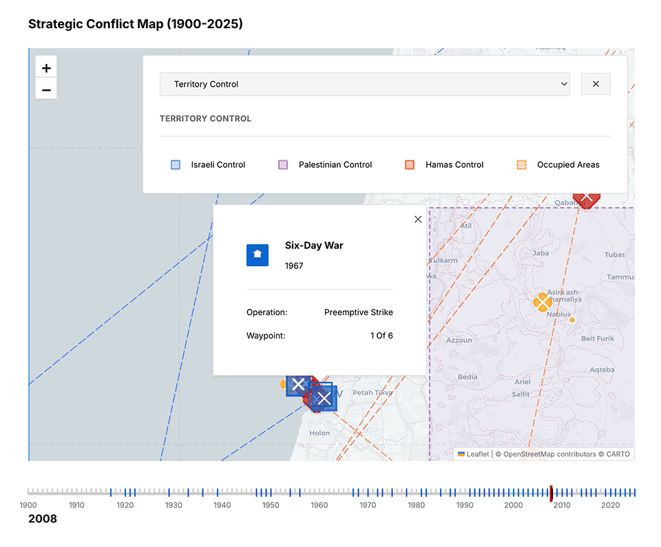 Map Detail - Legend Toggle